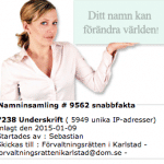 Hittills har 7.238 personer skrivit under namninsamlingen.